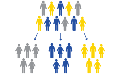 Create relevant customer segmentation with Informatica’s Consumer Data Enrichment tools | Informatica