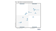 Gartner® Magic Quadrant™ for Augmented Data Quality Solutions