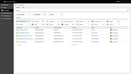 Feed cloud data warehouses and lakes