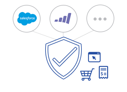 c09-daas-phone-validation-ensure-quality-at-source